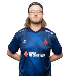 b0RUP CS2