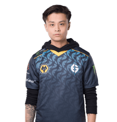 Stewie2K CS2