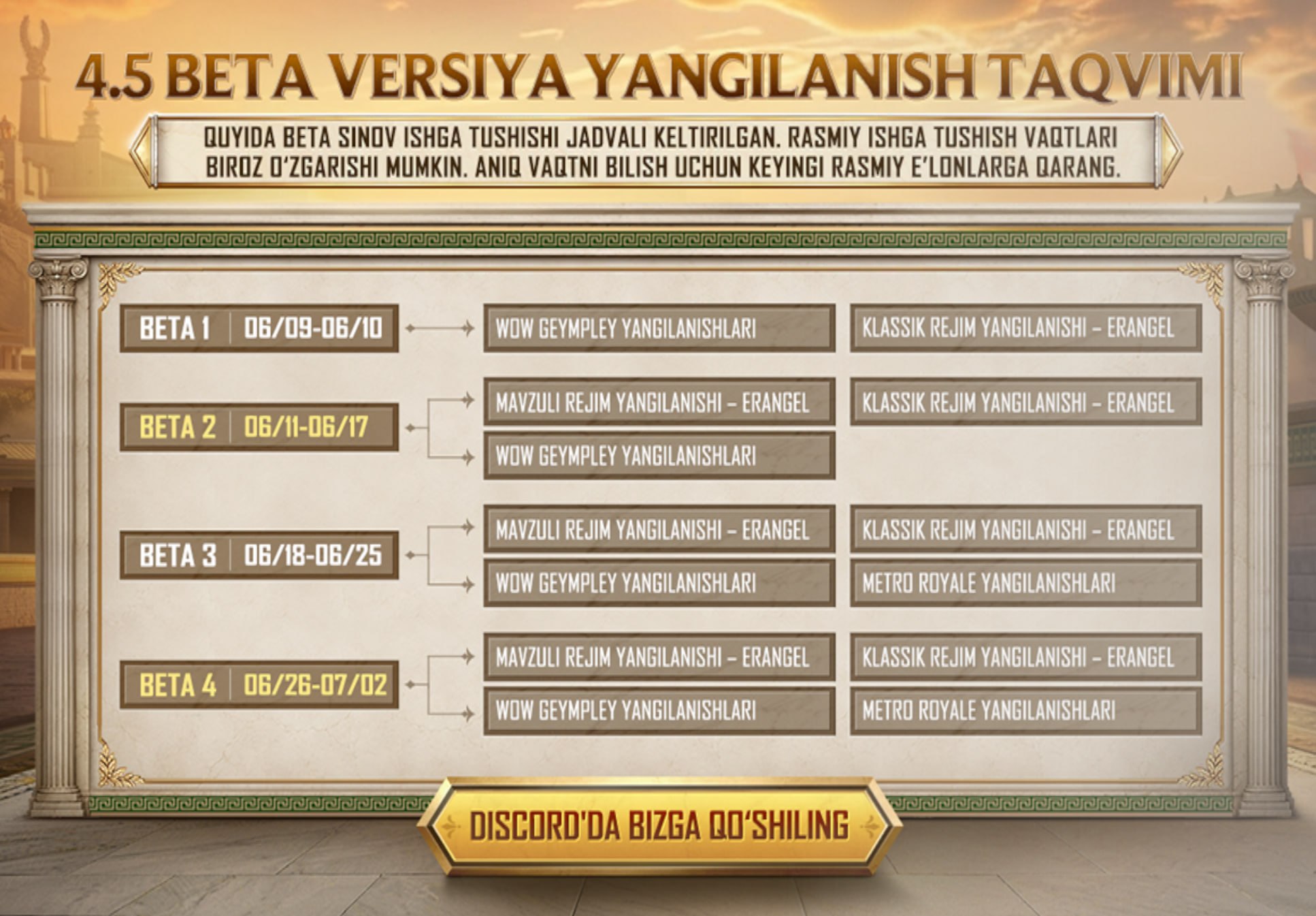 ⚡️ PUBG Mobile 4.5 Beta Version Update Schedule Revealed!