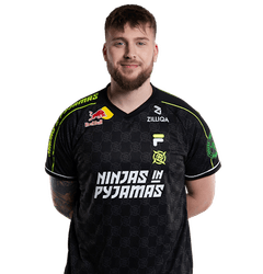 k0nfig CS2